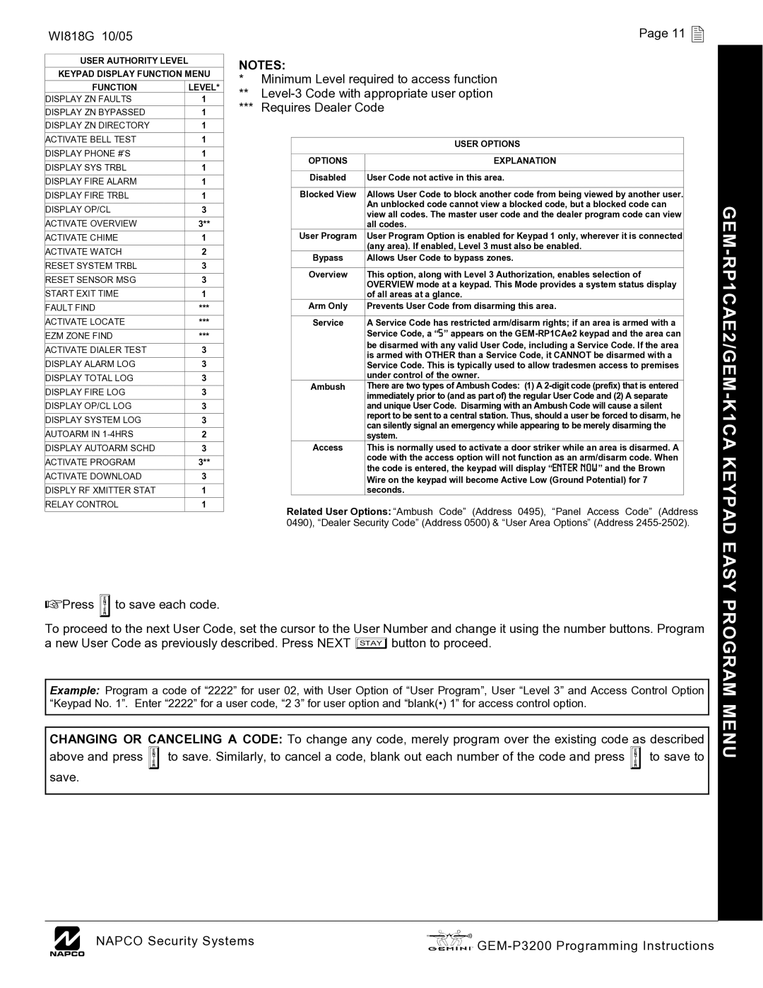 Napco Security Technologies GEM-P3200 quick start GEM-RP1CAE2/GEM-K1CA Keypad Easy, Program Menu, Options Explanation 