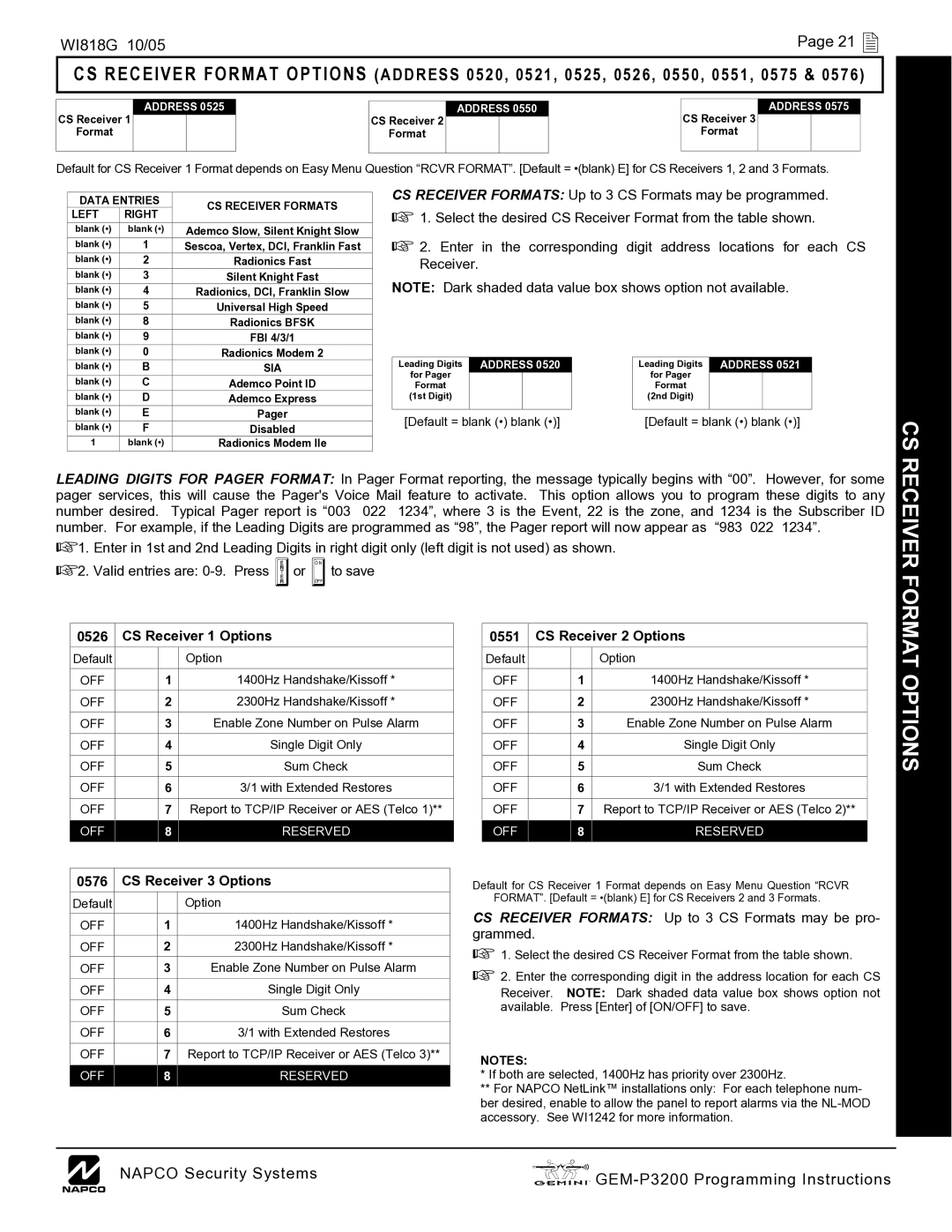 Napco Security Technologies GEM-P3200 Format Options, CS Receiver 1 Options, CS Receiver 3 Options, CS Receiver 2 Options 