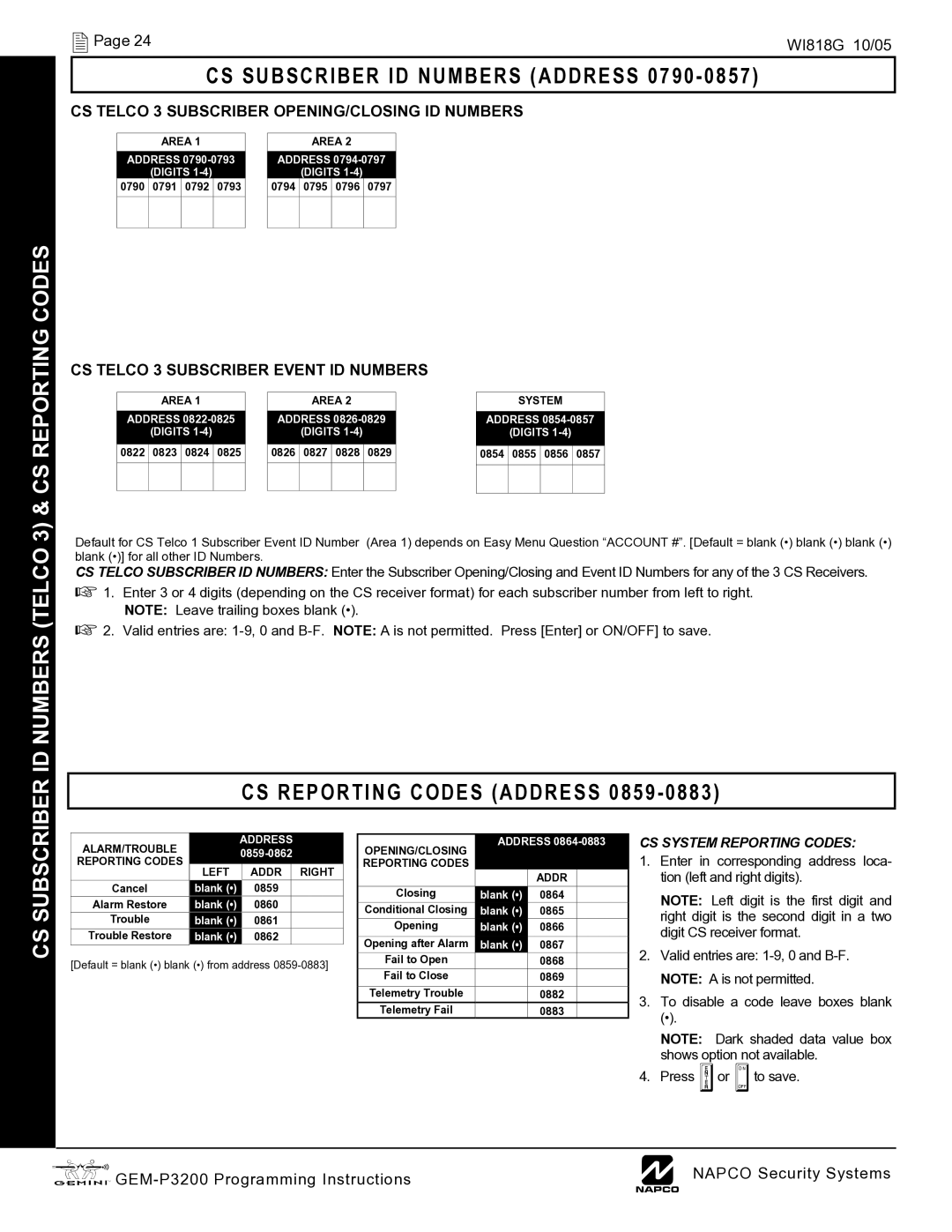 Napco Security Technologies GEM-P3200 ID Numbers Telco 3 & CS Reporting Codes, CS Subscriber ID Numbers Address 0790 