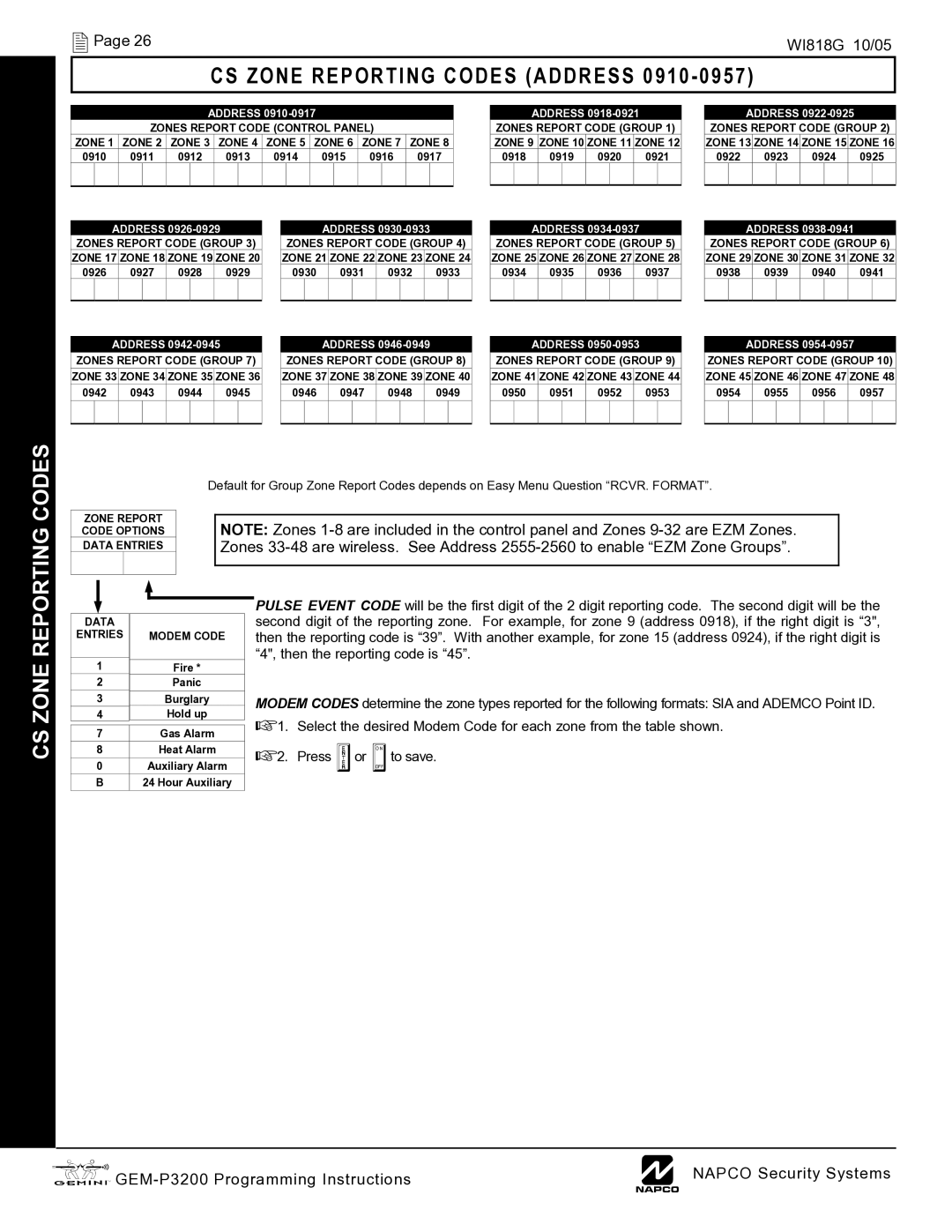Napco Security Technologies GEM-P3200 quick start CS Zone Reporting Codes Address 0910 