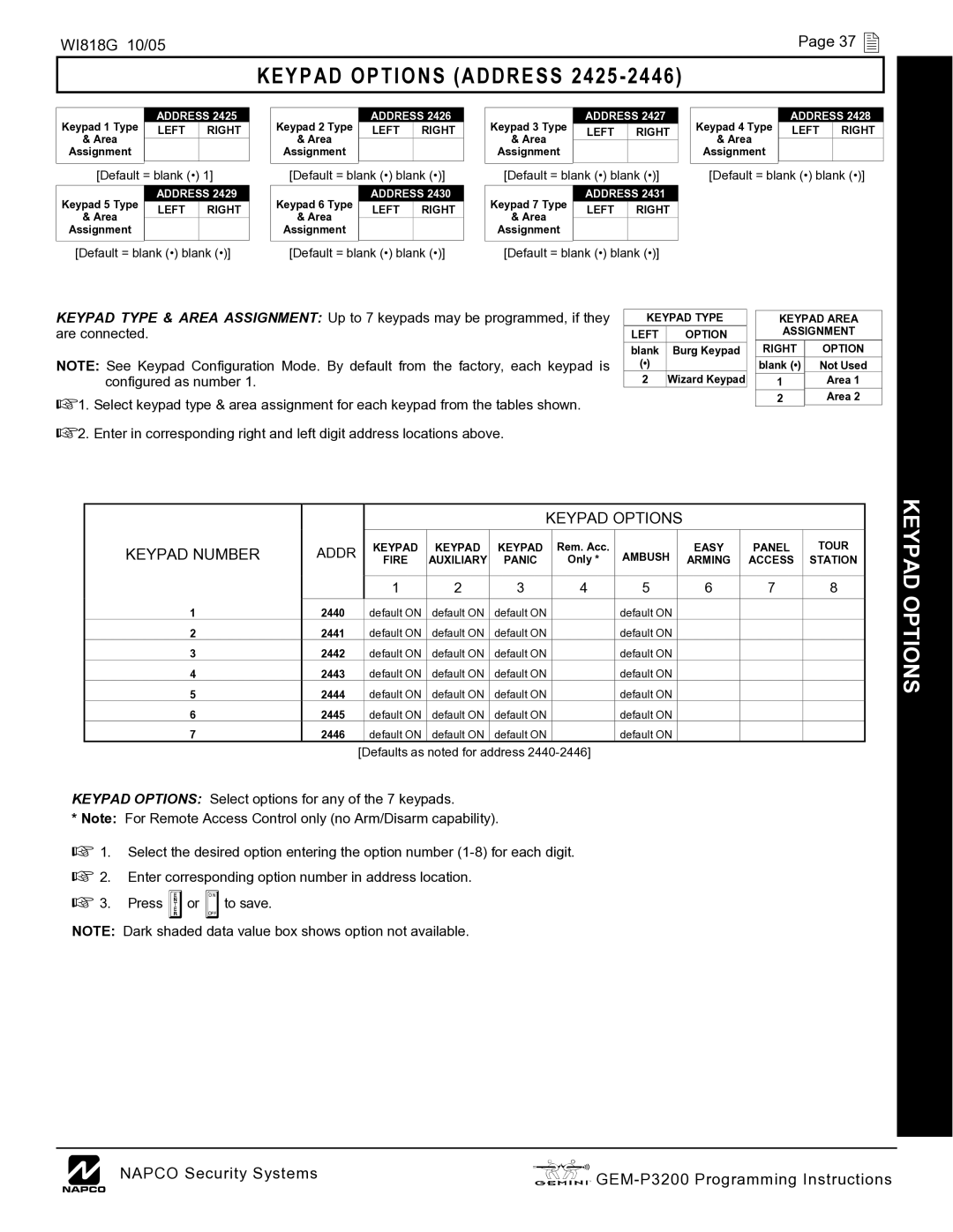 Napco Security Technologies GEM-P3200 quick start Keypad Options Address 2425 