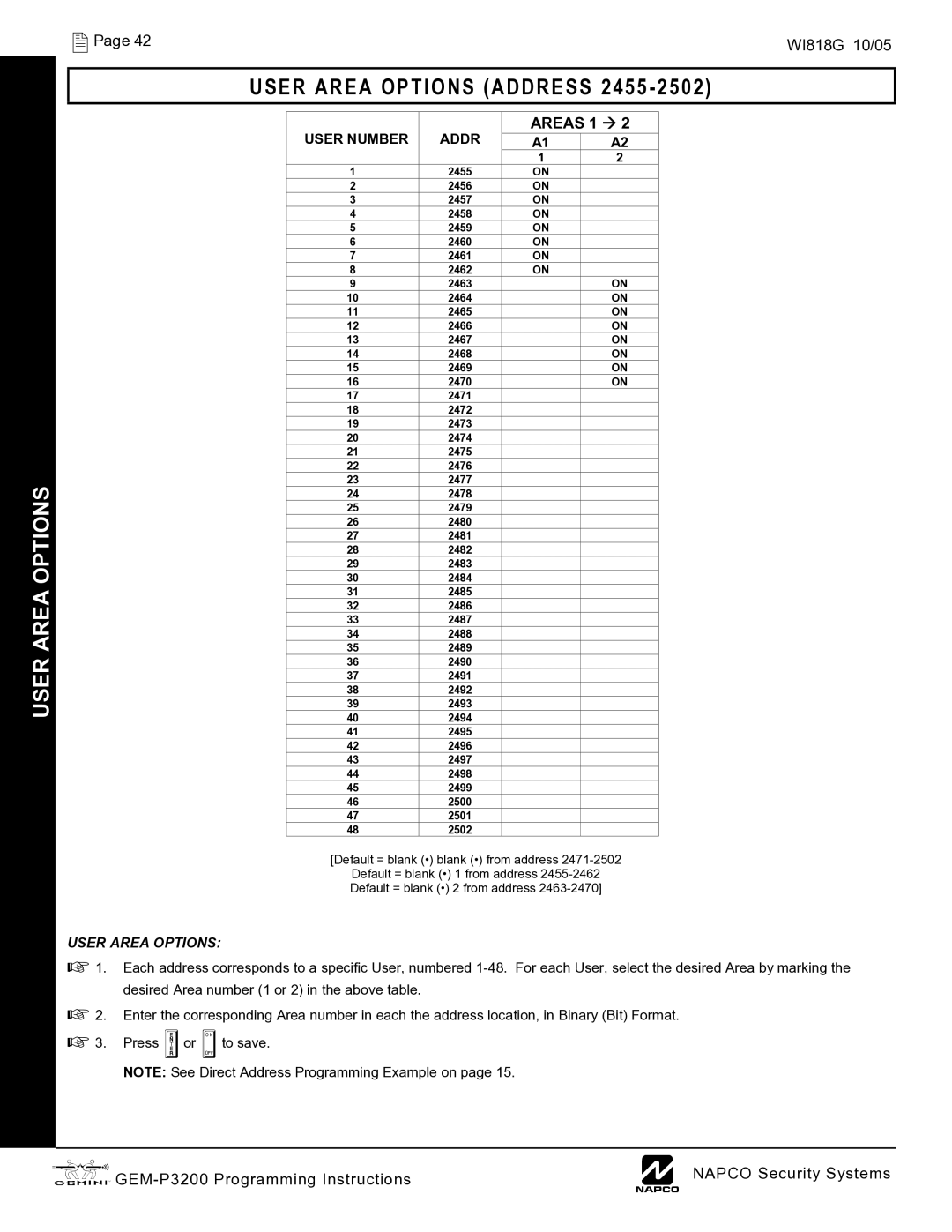 Napco Security Technologies GEM-P3200 quick start User Area Options Address 2455 
