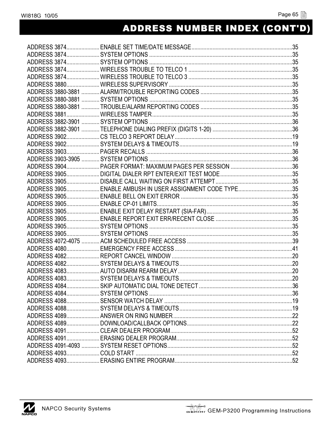 Napco Security Technologies GEM-P3200 quick start ALARM/TROUBLE Reporting Codes 