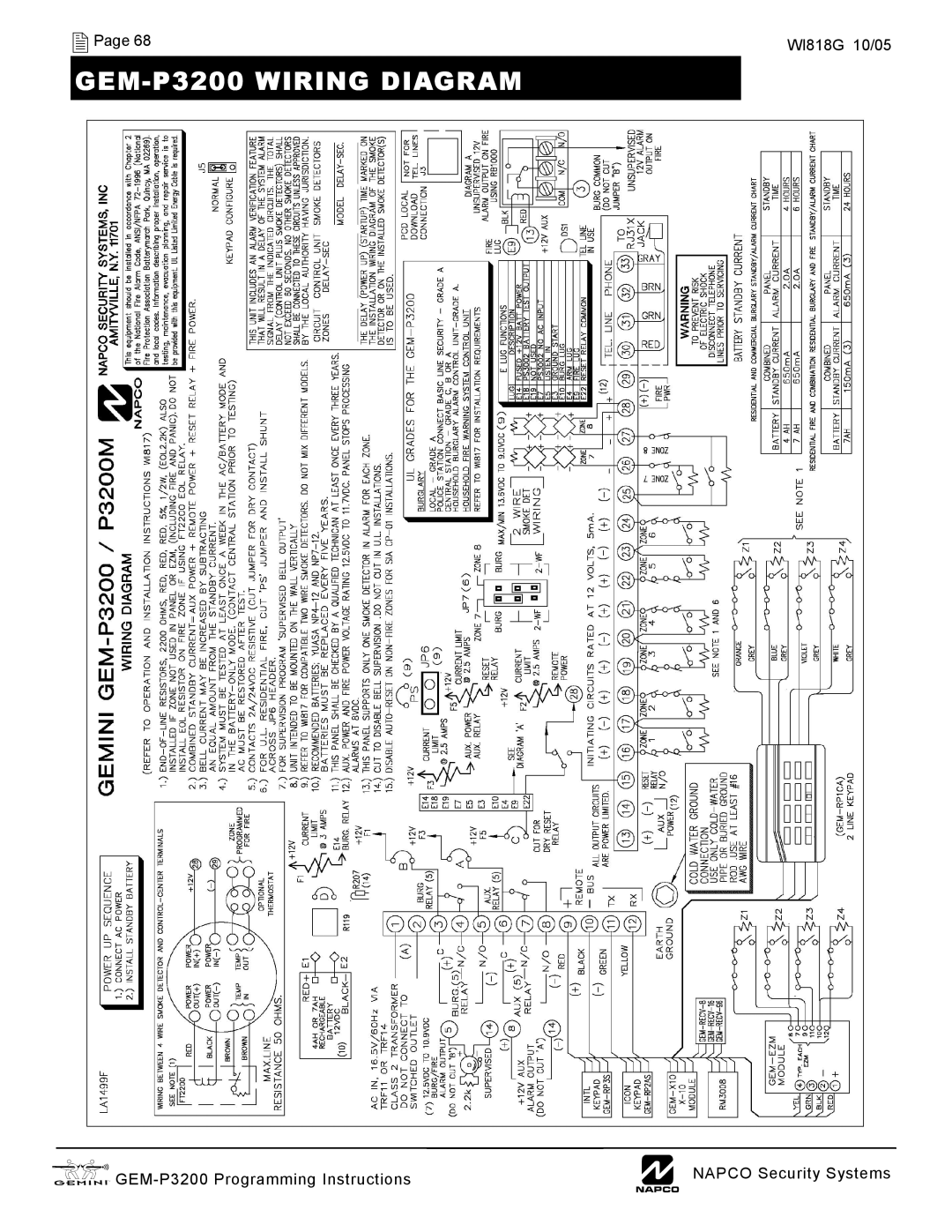 Napco Security Technologies quick start GEM-P3200WIRING DIAGRAM, Page, WI818G 10/05, XGEM-P3200Programming Instructions 