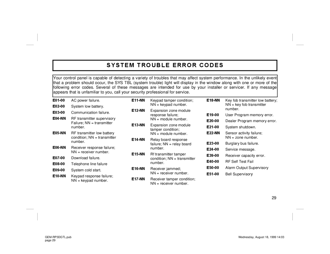 Napco Security Technologies GEM-RP3DGTL manual System Trouble Error Codes 