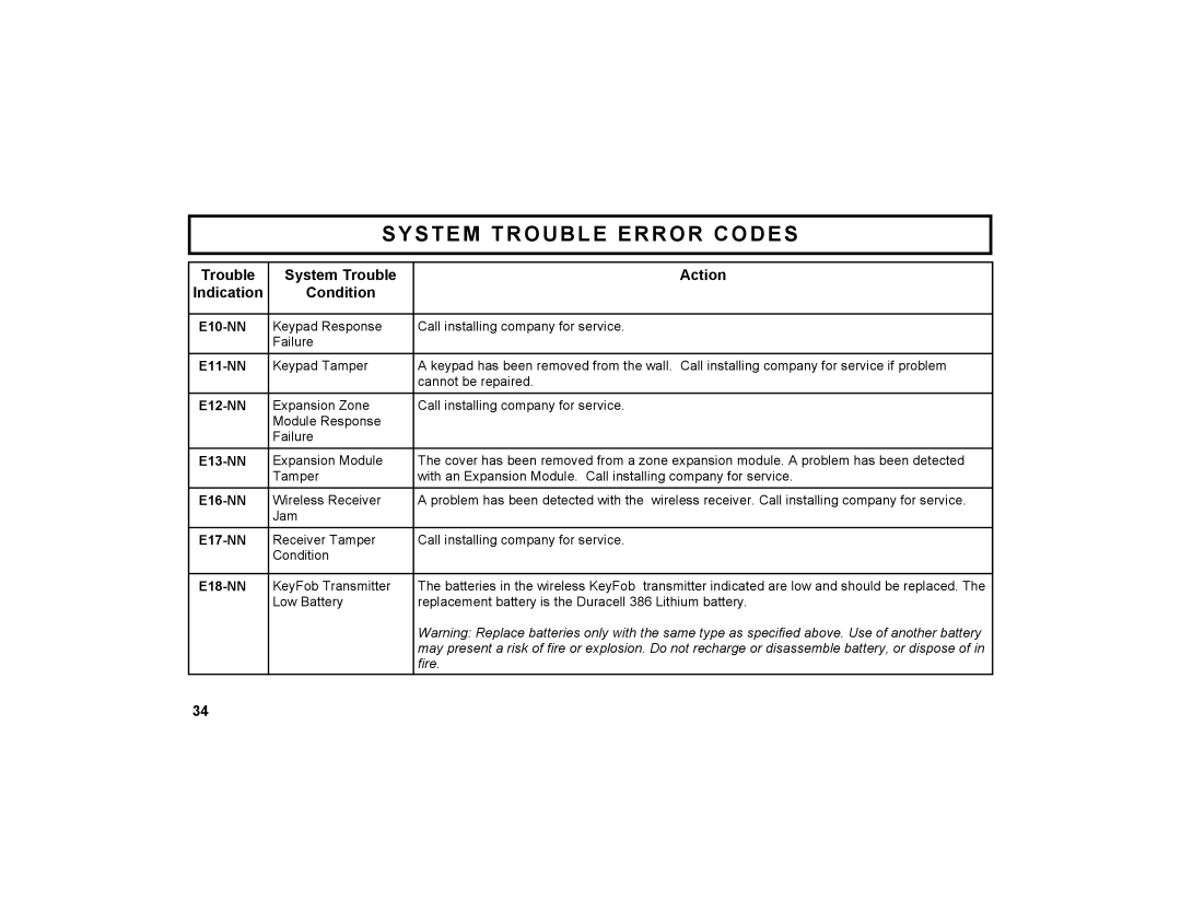 Napco Security Technologies GEM-X255 manual E10-NN, E11-NN, E12-NN, E13-NN, E16-NN, E17-NN, E18-NN 