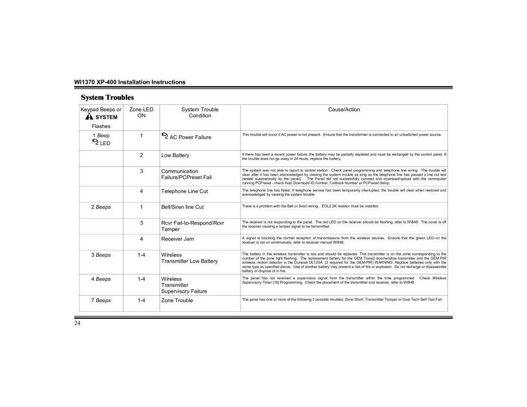 Napco Security Technologies XP-400 installation instructions System 