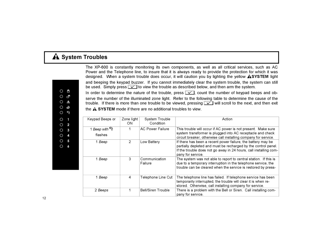 Napco Security Technologies XP-600 manual HSystem Troubles, Beep with Y 