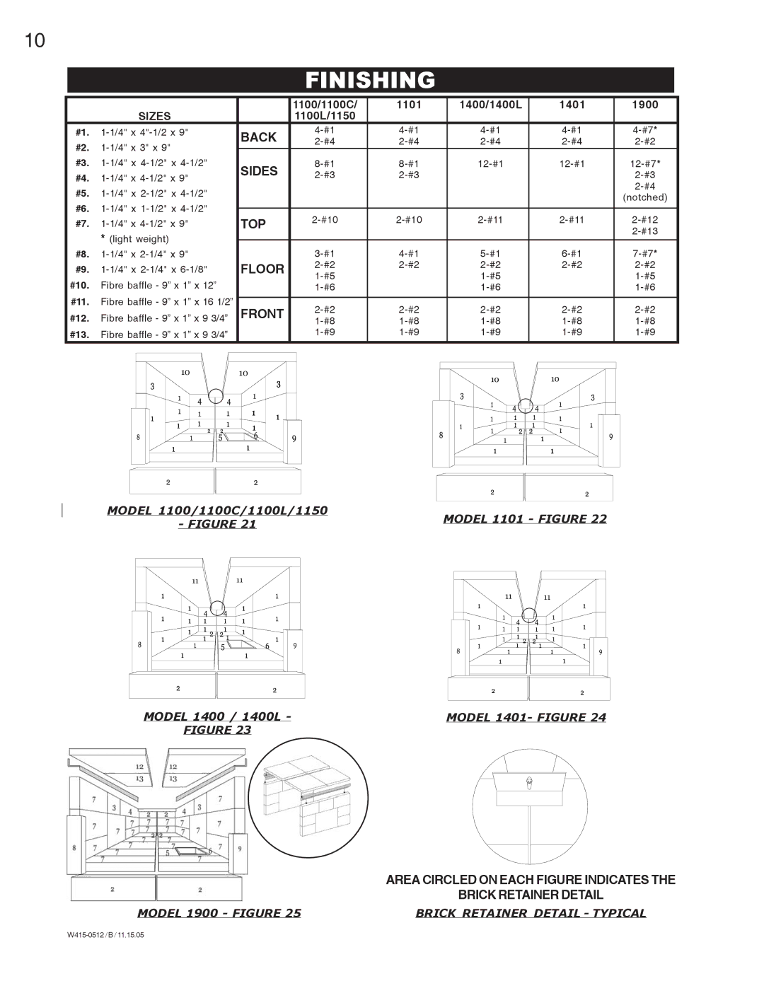 Napoleon Fireplaces 1100L, 1400L, 1401, 1900 EPI 1101, 1150, 1100C specifications Finishing 