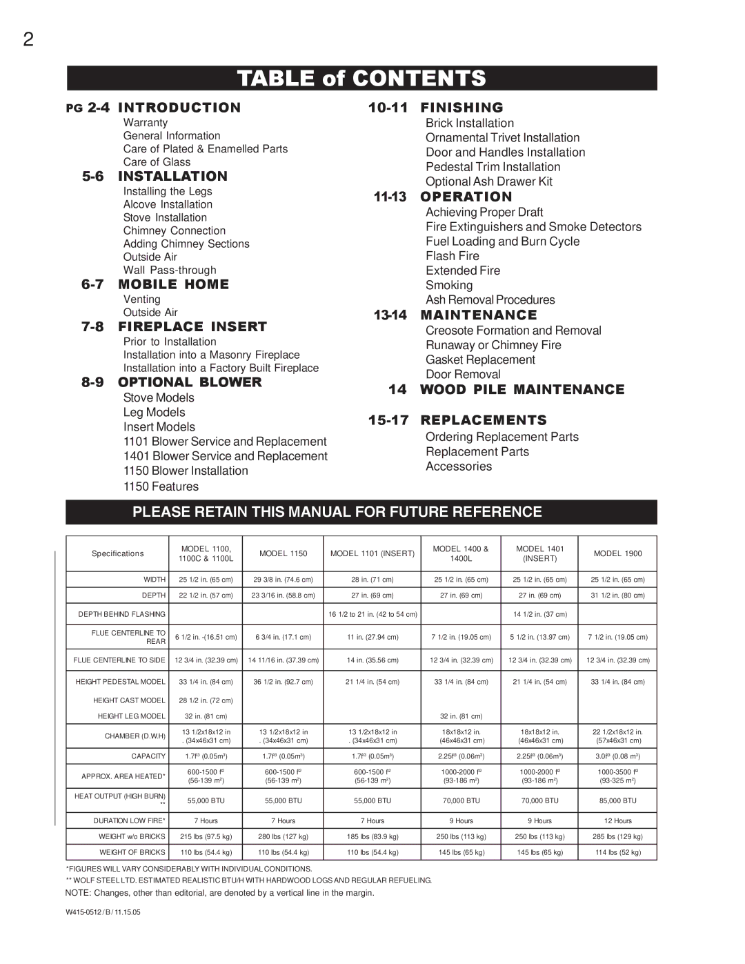 Napoleon Fireplaces 1900 EPI 1101, 1400L, 1401, 1100L, 1150, 1100C specifications Table of Contents 