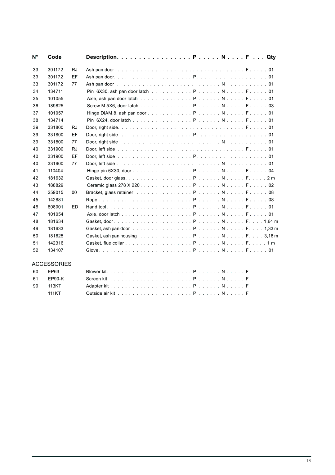 Napoleon Fireplaces 1600C-1 specifications Accessories 