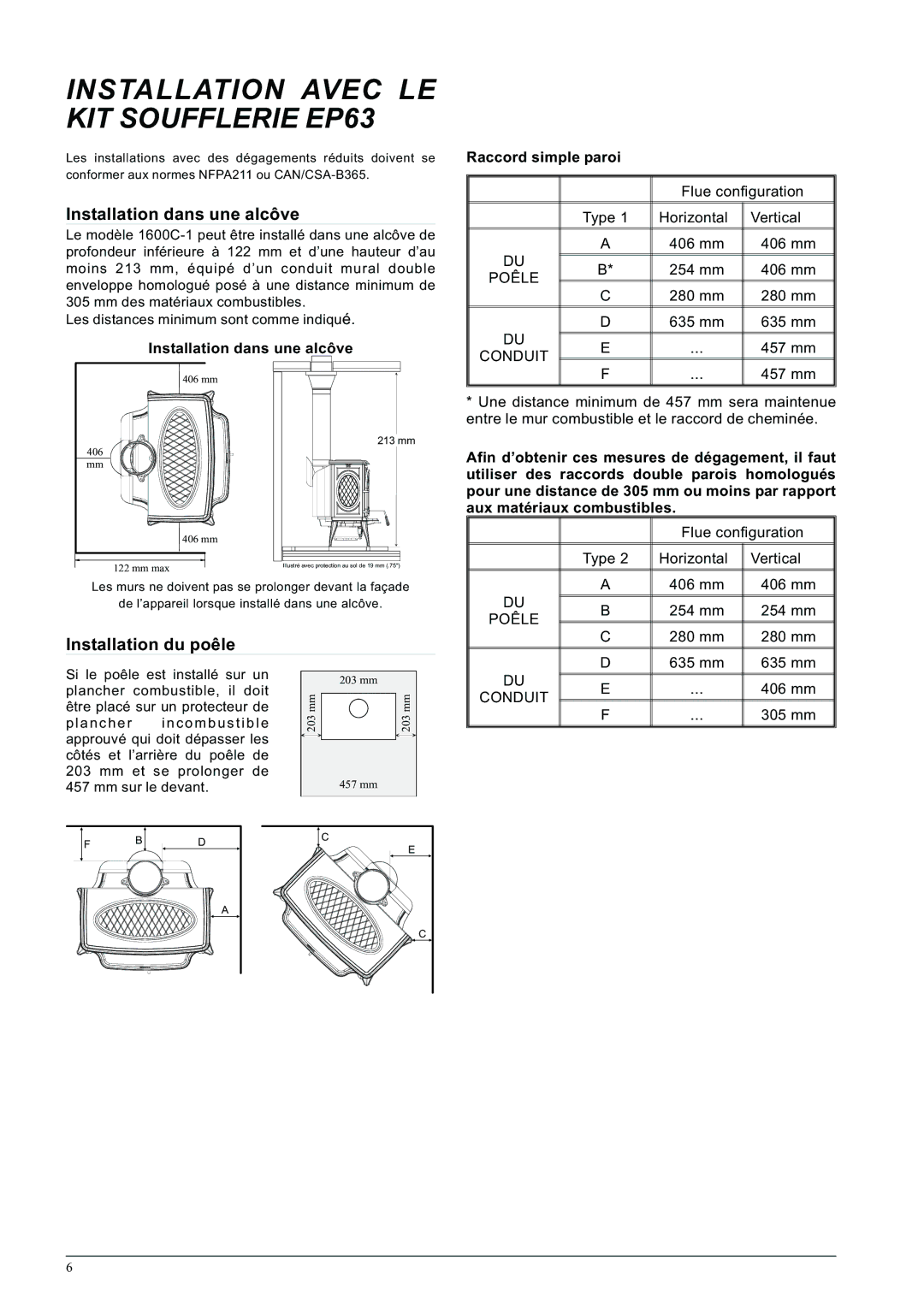 Napoleon Fireplaces 1600C-1 specifications Installation Avec LE KIT Soufflerie EP63 