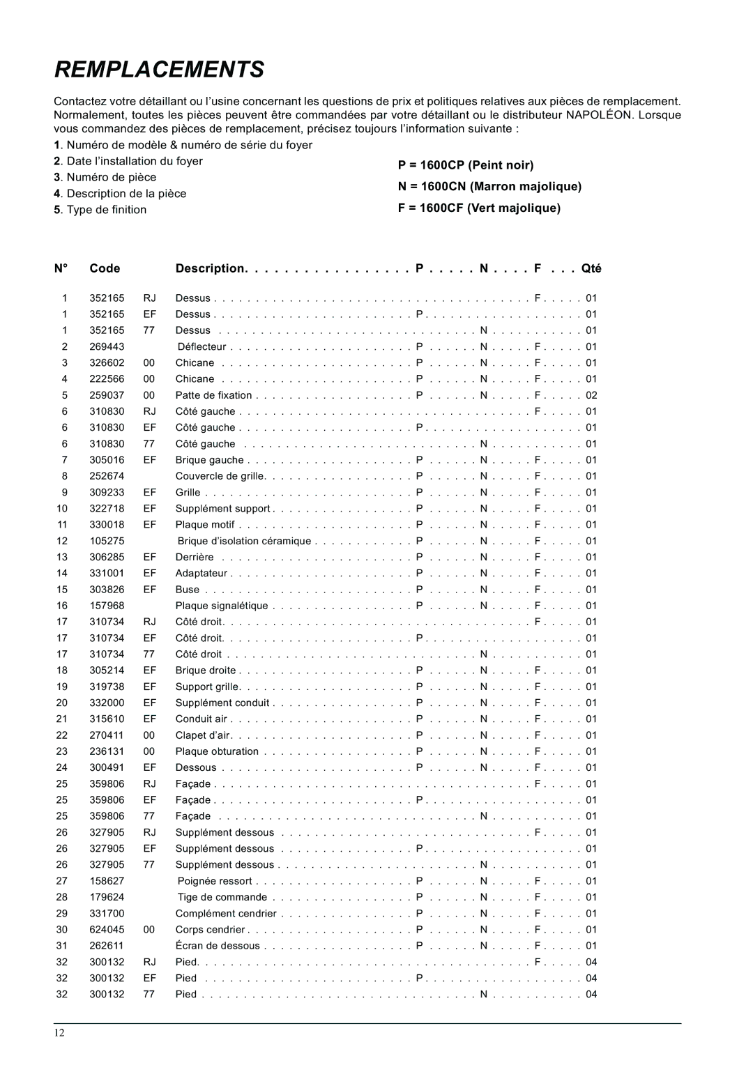 Napoleon Fireplaces 1600C-1 specifications Remplacements 