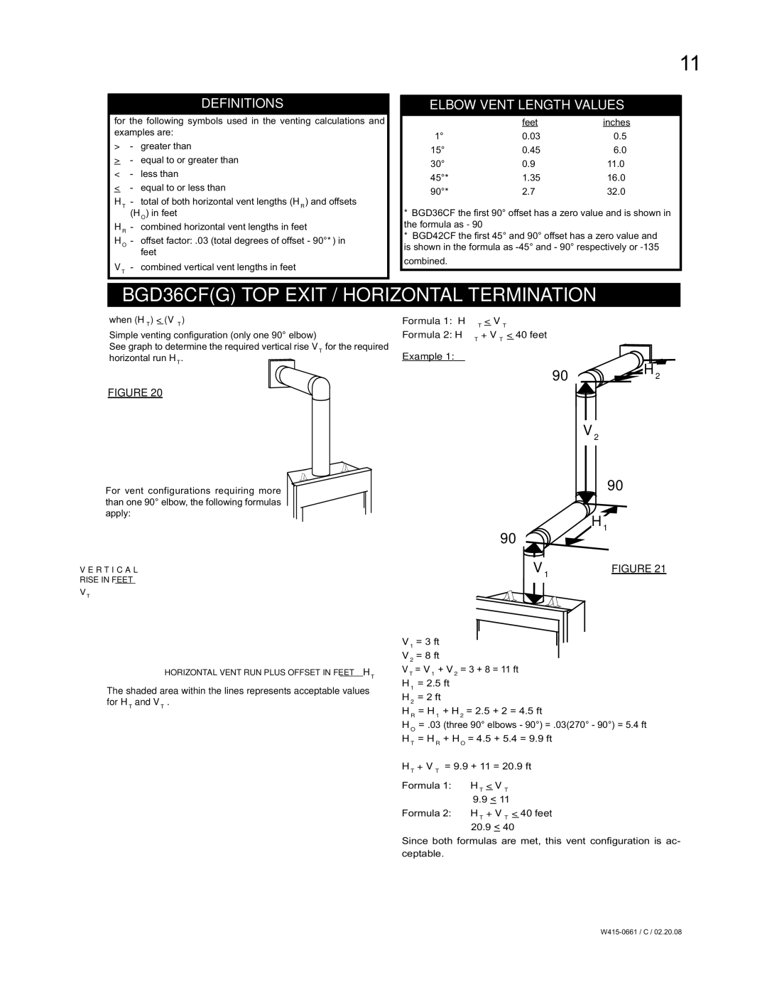 Napoleon Fireplaces BGD36CFNTR, BGD42CFN BGD36CFG TOP Exit / Horizontal Termination, Definitions, Elbow Vent Length Values 