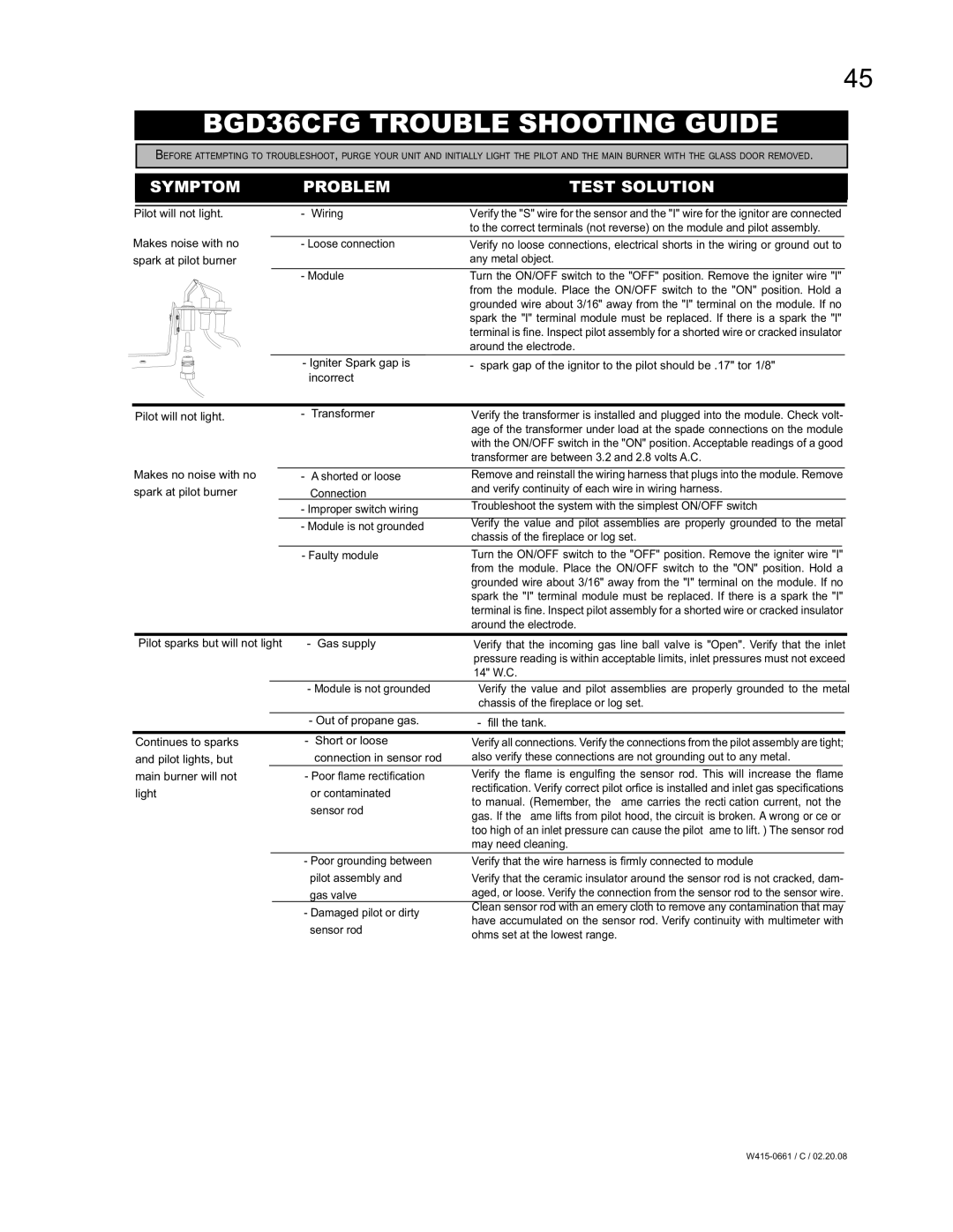 Napoleon Fireplaces BGD36CFGN, BGD42CFN, BGD36CFNTR manual BGD36CFG Trouble Shooting Guide, Symptom Problem Test Solution 