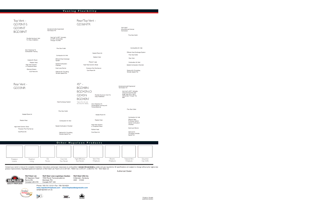 Napoleon Fireplaces BGD42N, BGD38NT manual N t i n g F l e x i b i l i t y, H e r N a p o l e o n P r o d u c t s 
