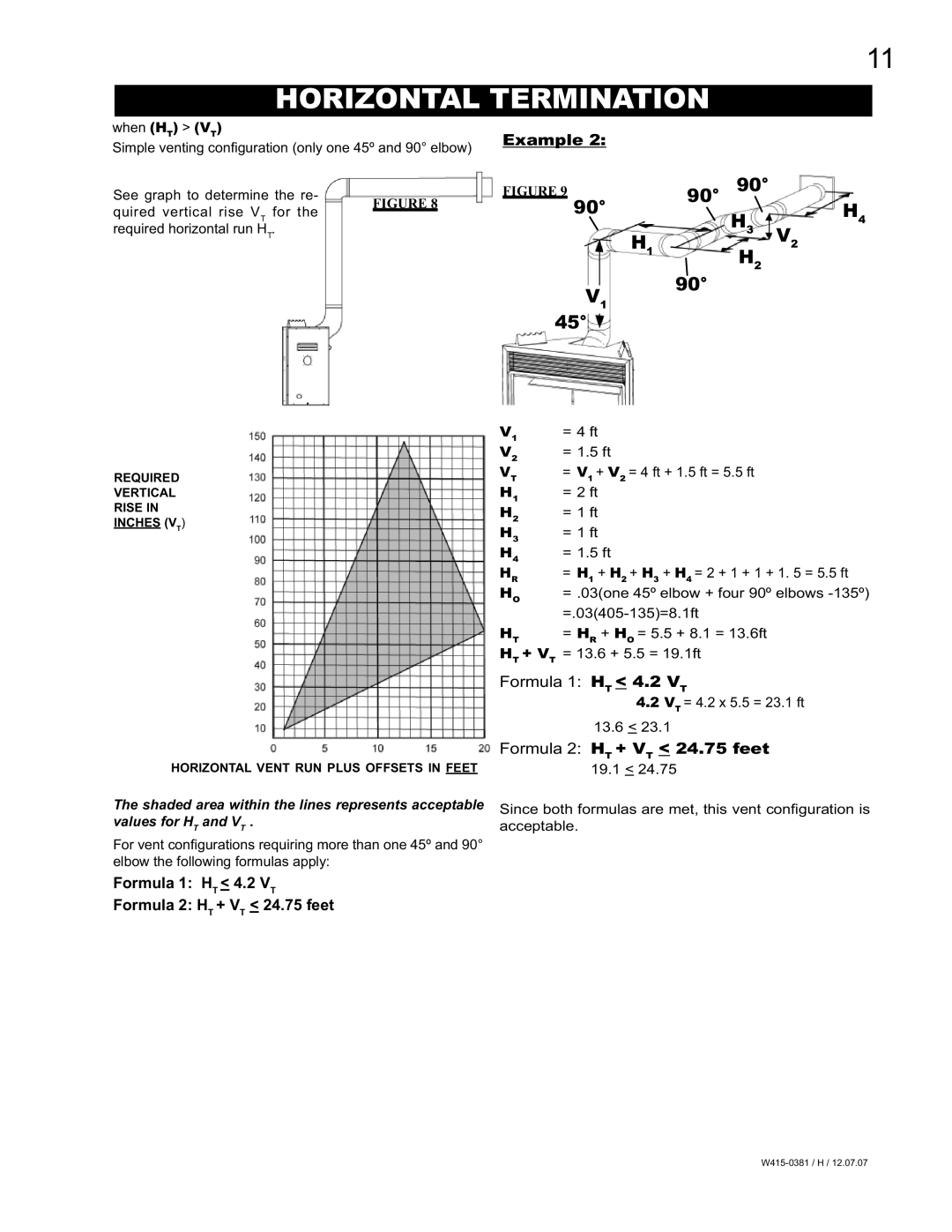 Napoleon Fireplaces BGP42, BGD42 manual Formula 1 HT 4.2 VT Formula 2 HT + VT 24.75 feet 