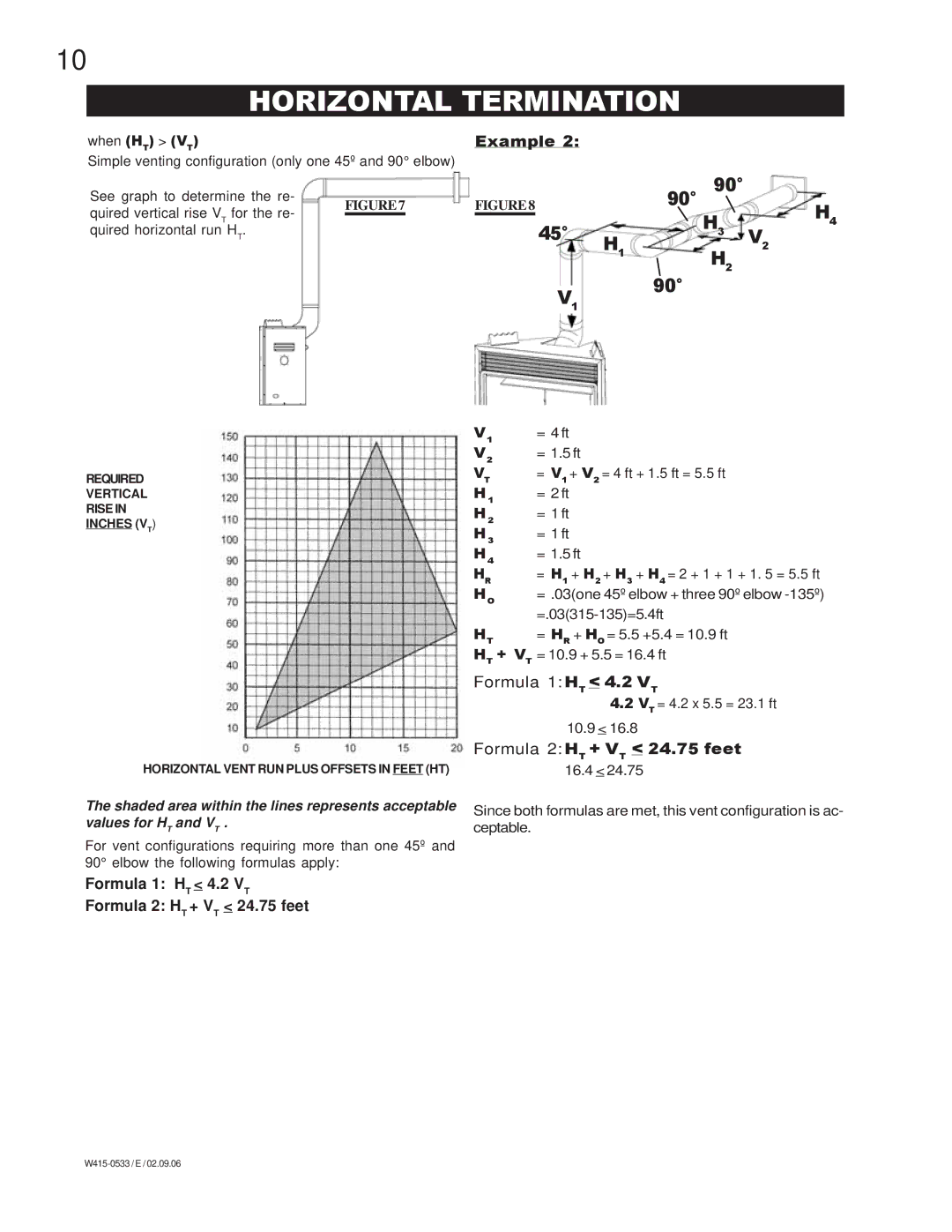 Napoleon Fireplaces BGD42N, BGD42P manual Formula 1 HT 4.2 VT Formula 2 HT + VT 24.75 feet 