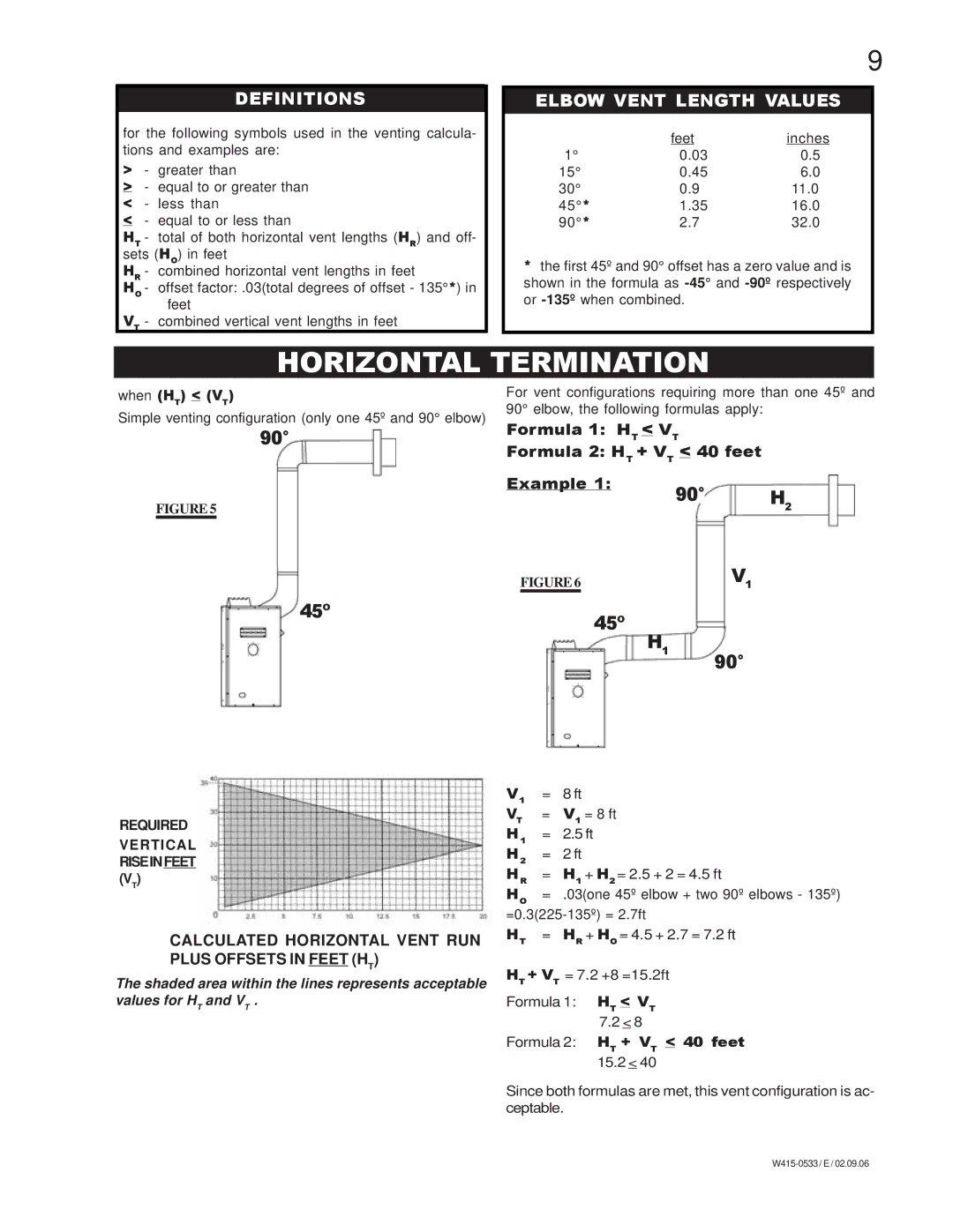 Napoleon Fireplaces BGD42P, BGD42N manual Horizontal Termination, Definitions, Elbow Vent Length Values 