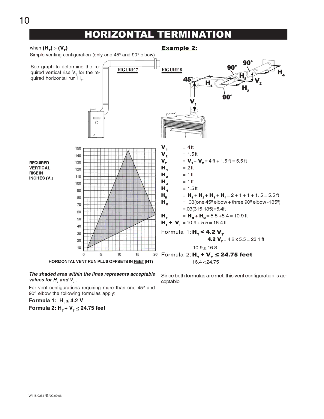 Napoleon Fireplaces BGD42P manual Formula 1 HT 4.2 VT Formula 2 HT + VT 24.75 feet 