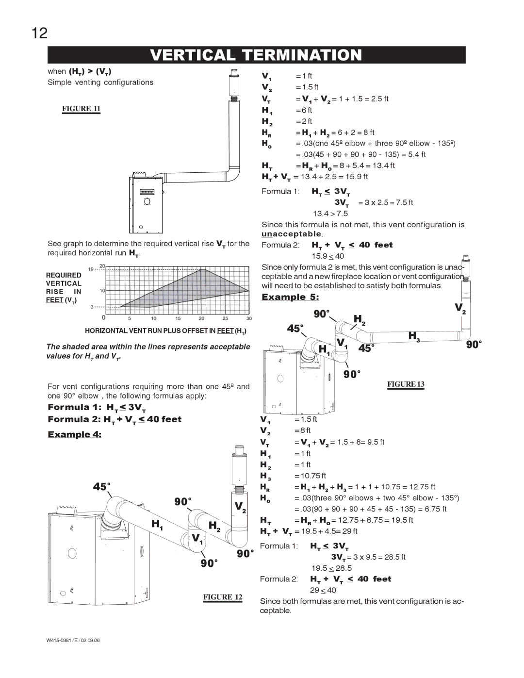 Napoleon Fireplaces BGD42P manual Example Formula 1 HT 3VT Formula 2 HT + VT 40 feet 