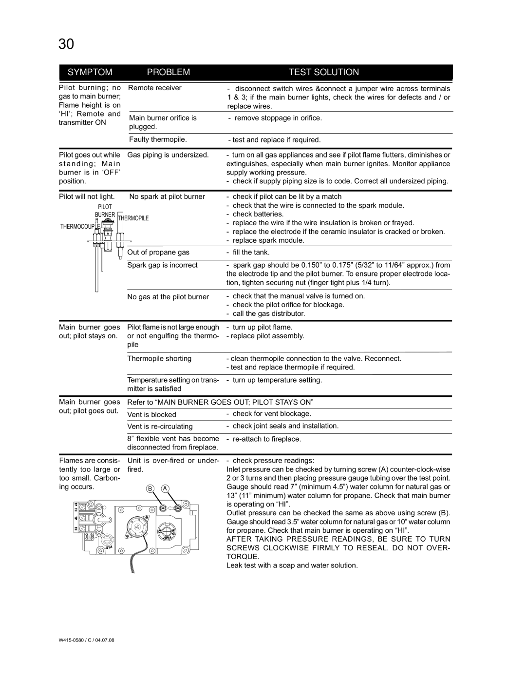 Napoleon Fireplaces BGD90PT, BGD90NT manual Check that the wire is connected to the spark module 