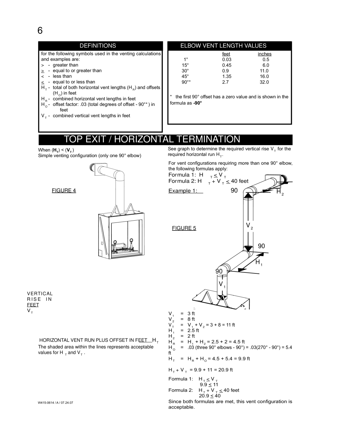 Napoleon Fireplaces BGD90PT, BGD90NT manual TOP Exit / Horizontal Termination, Definitions, Elbow Vent Length Values 