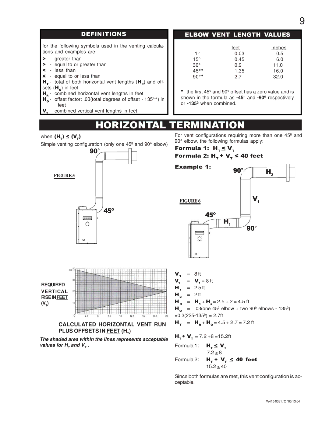 Napoleon Fireplaces BGDV42P, BGDV42N manual Horizontal Termination, Definitions, Elbow Vent Length Values 