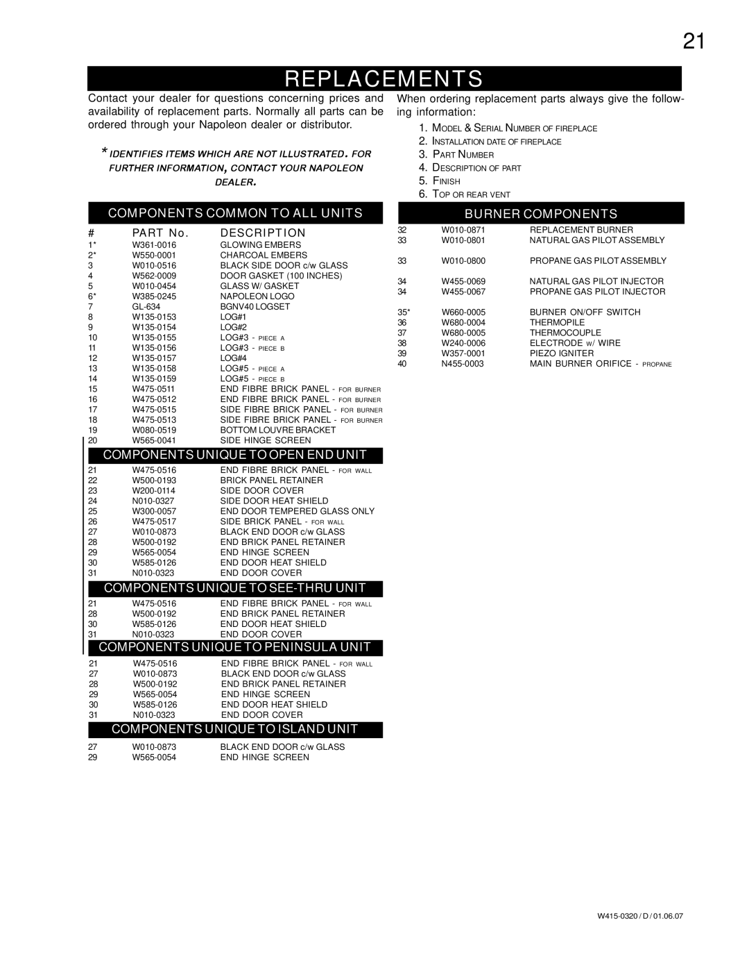 Napoleon Fireplaces BGNV40-N, BGNV40-P manual Replacements, Components Common to ALL Units 