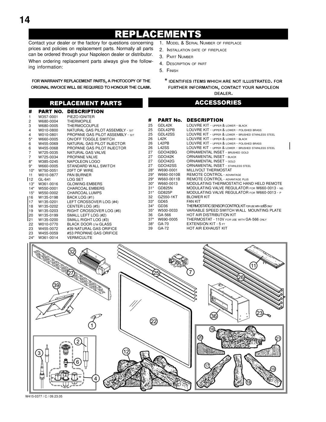 Napoleon Fireplaces BGNV42N, BGNV42P manual Replacements, Replacement Parts, Accessories, # Part NO. Description 