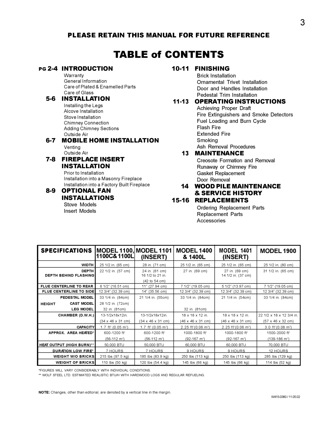 Napoleon Fireplaces EPI 1401, EPA 1100L, EPA 1100C, EPI 1101, EPA 1400L, EPA 1900 specifications Table of Contents 