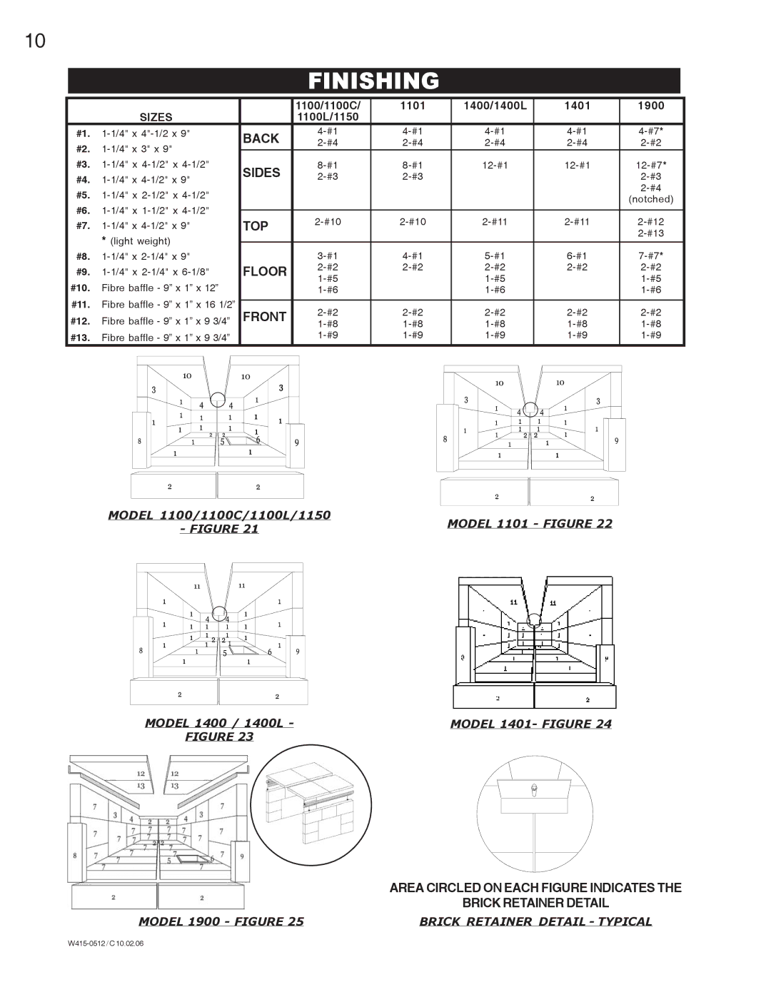 Napoleon Fireplaces EPA1900, EPI 1402, EPA1400L, EPA1150, EPA1100L, EPA1100C specifications Finishing 