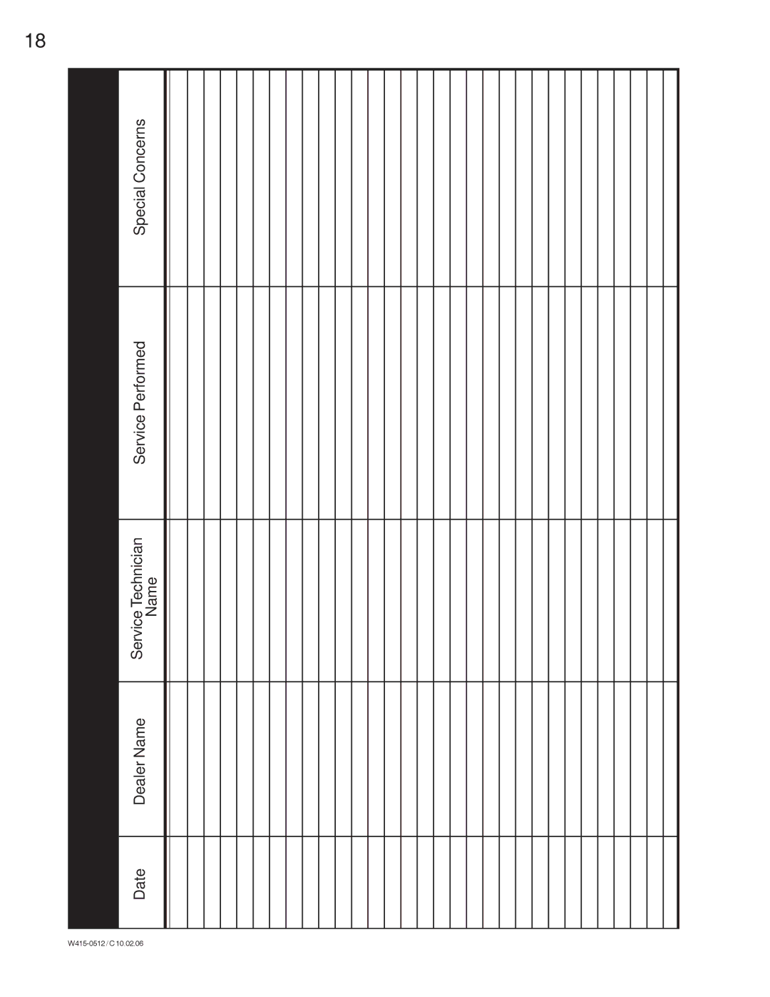 Napoleon Fireplaces EPA1900, EPI 1402, EPA1400L, EPA1150, EPA1100L, EPA1100C specifications Fireplace Service History 