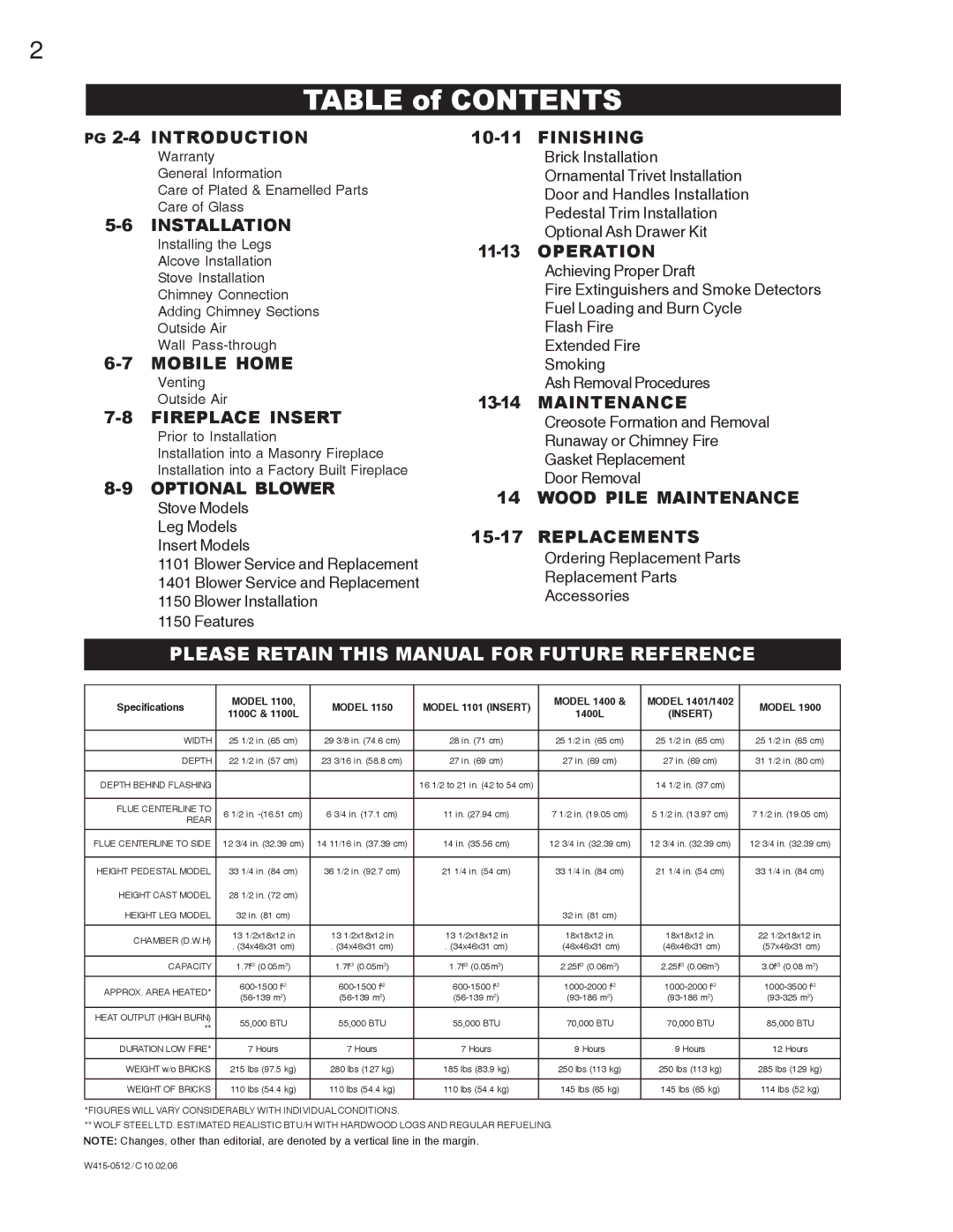 Napoleon Fireplaces EPA1900, EPI 1402, EPA1400L, EPA1150, EPA1100L, EPA1100C specifications Table of Contents 