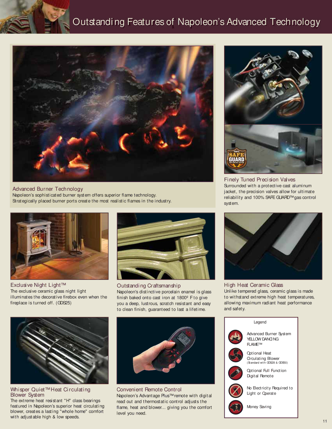 Napoleon Fireplaces Gas Burning Stoves manual Outstanding Features of Napoleon’s Advanced Technology 