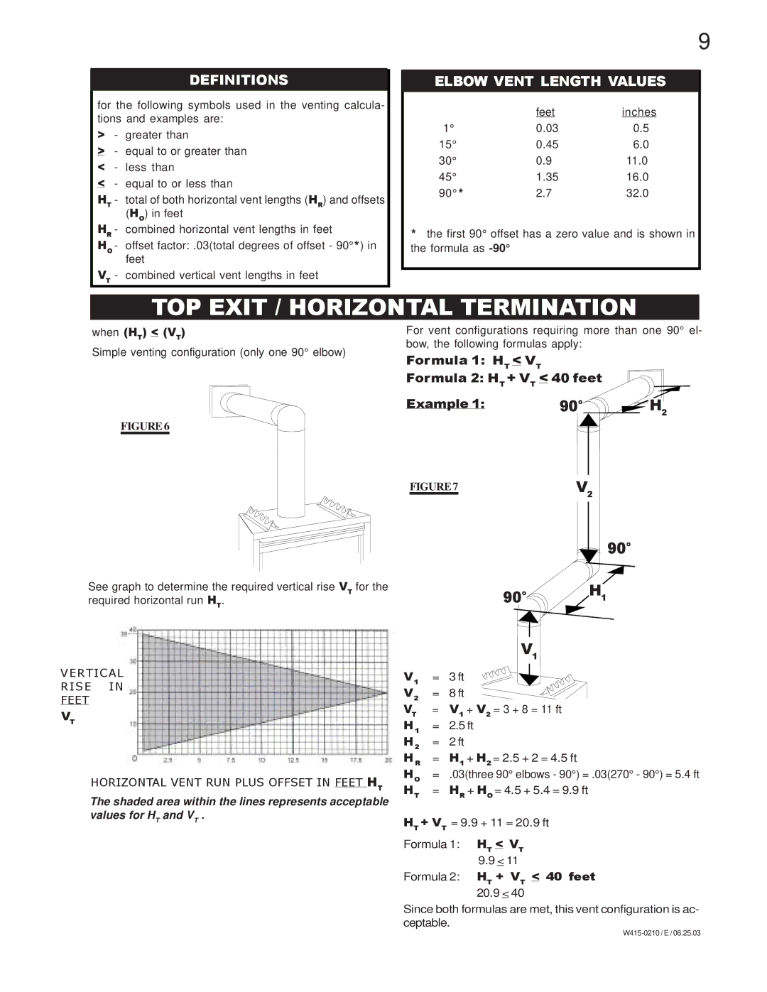 Napoleon Fireplaces BGD36NTR, BGD36PTR manual TOP Exit / Horizontal Termination, Definitions, Elbow Vent Length Values 