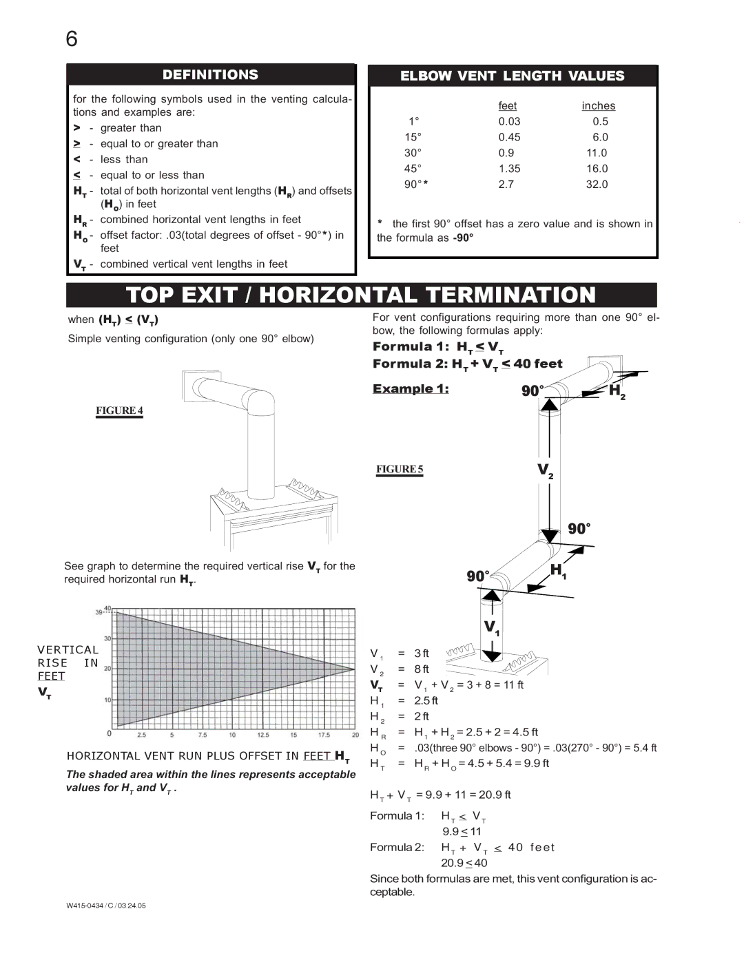 Napoleon Fireplaces GD70NT-S, GD70PT-S manual TOP Exit / Horizontal Termination, Definitions, Elbow Vent Length Values 