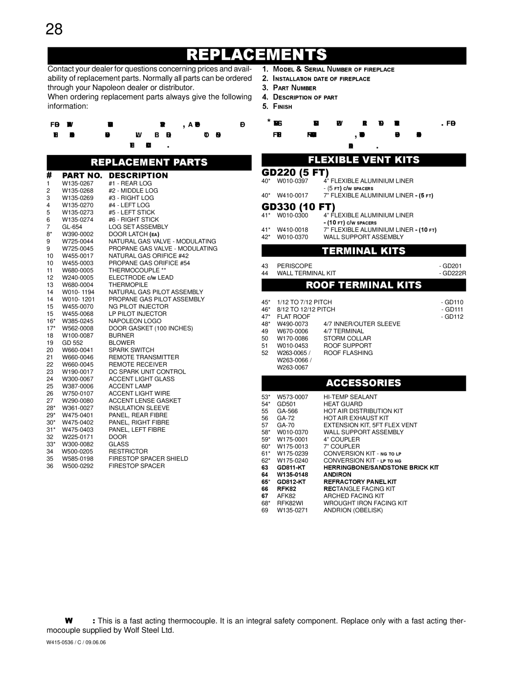 Napoleon Fireplaces GD82PT, GD82NT manual Replacements, Replacement Parts, Roof Terminal Kits, Accessories 