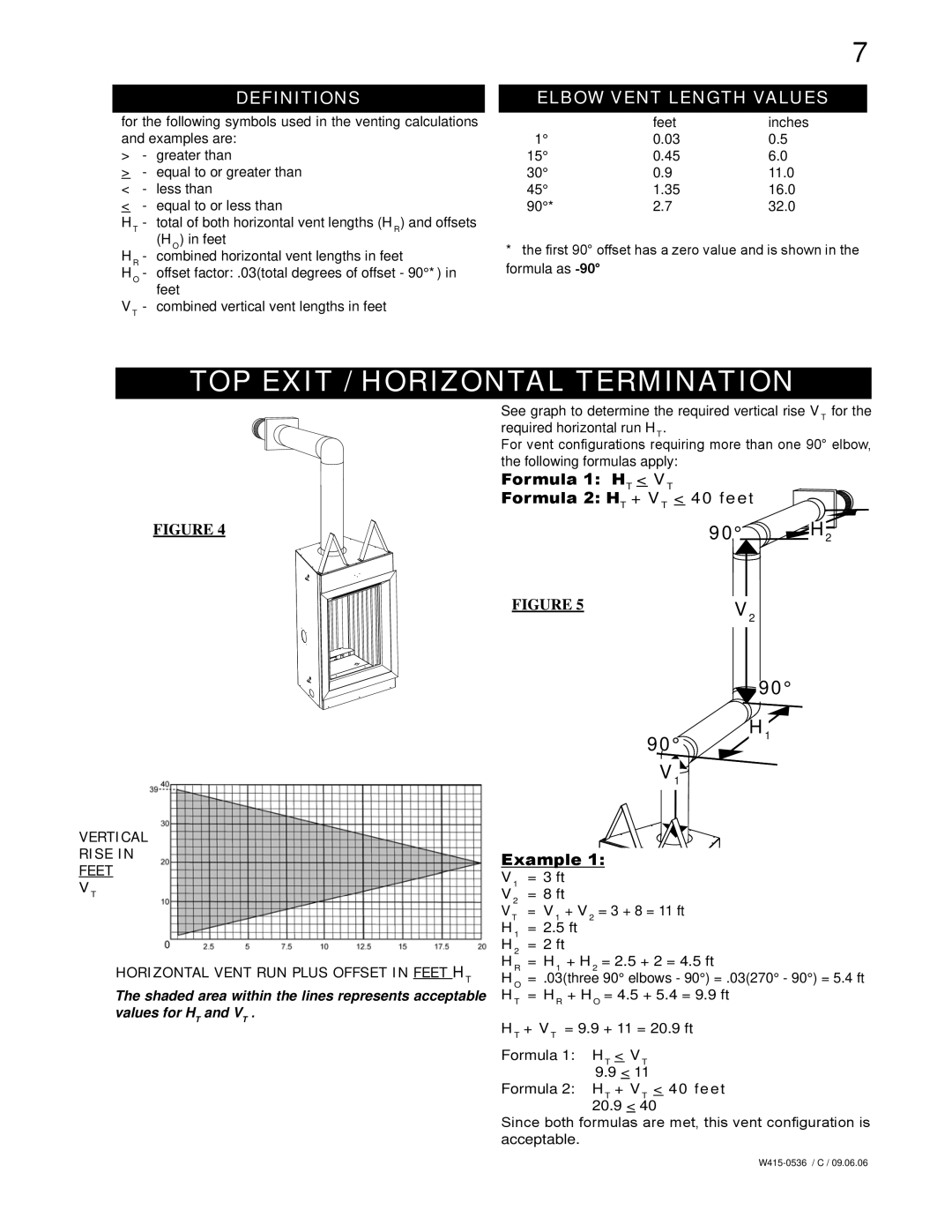 Napoleon Fireplaces GD82NT, GD82PT manual TOP Exit / horizontal termination, Definitions, Elbow Vent Length Values 