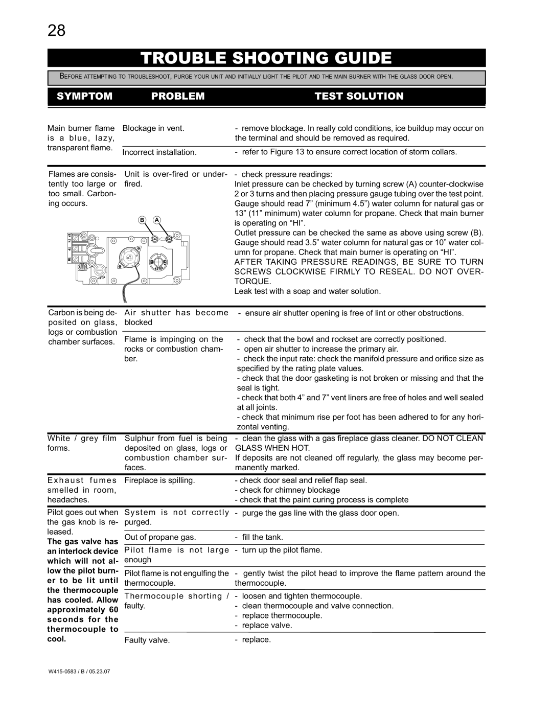 Napoleon Fireplaces GD82PT-T, GD82NT-T manual Trouble Shooting Guide, Symptom Problem Test Solution 