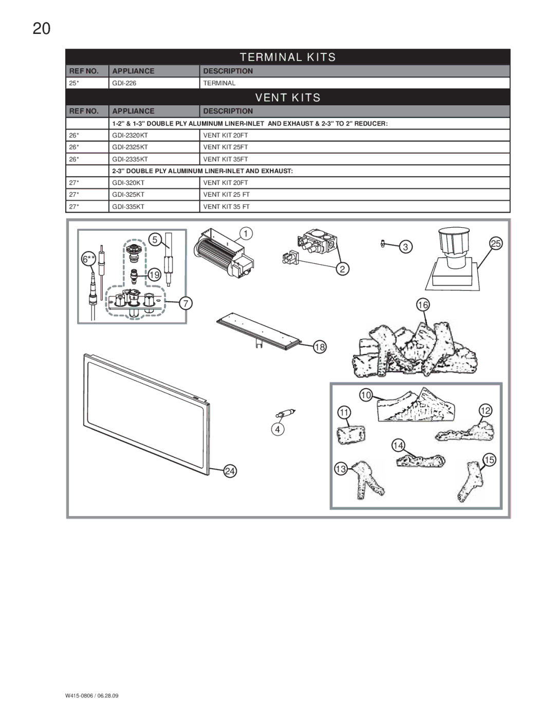 Napoleon Fireplaces GDI30 manual Terminal Kits 