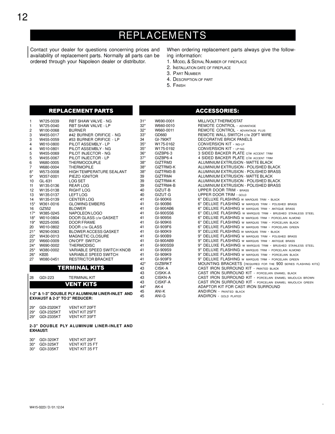 Napoleon Fireplaces GDIZC-P, GDIZC-N manual Replacements, Replacement Parts 