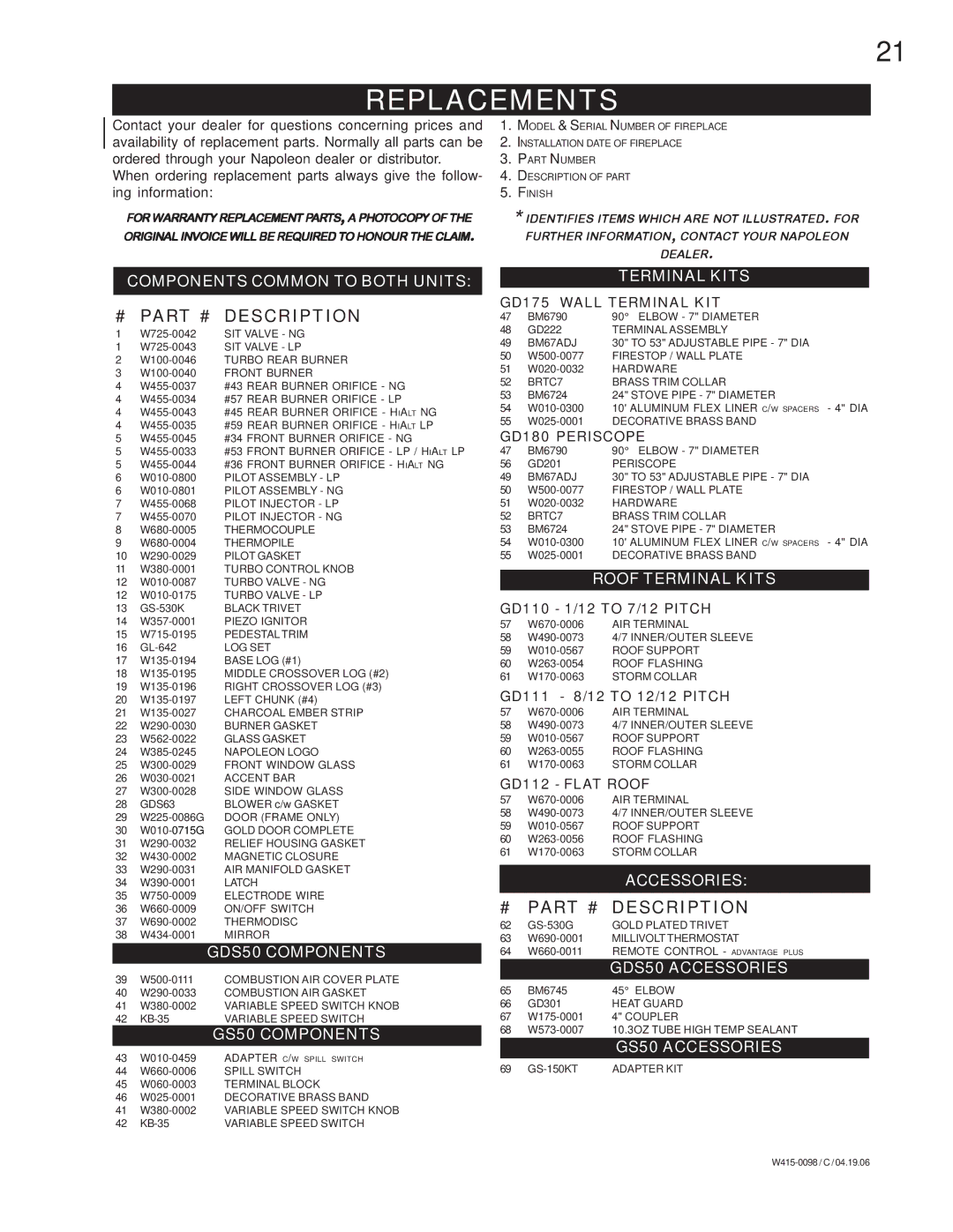 Napoleon Fireplaces GDS 50-P, GDS 50-N manual Replacements, GD175 Wall Terminal KIT, GD180 Periscope, GD112 Flat Roof 