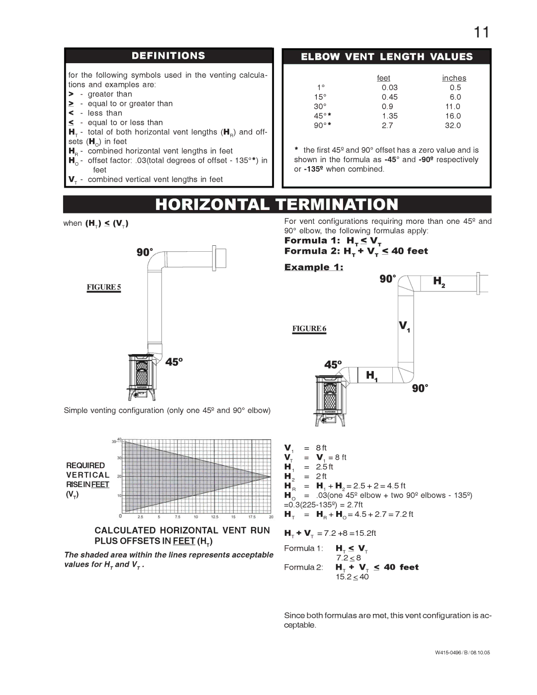 Napoleon Fireplaces Arlington GDS20N, GDS20P manual Horizontal Termination, Definitions, Elbow Vent Length Values 