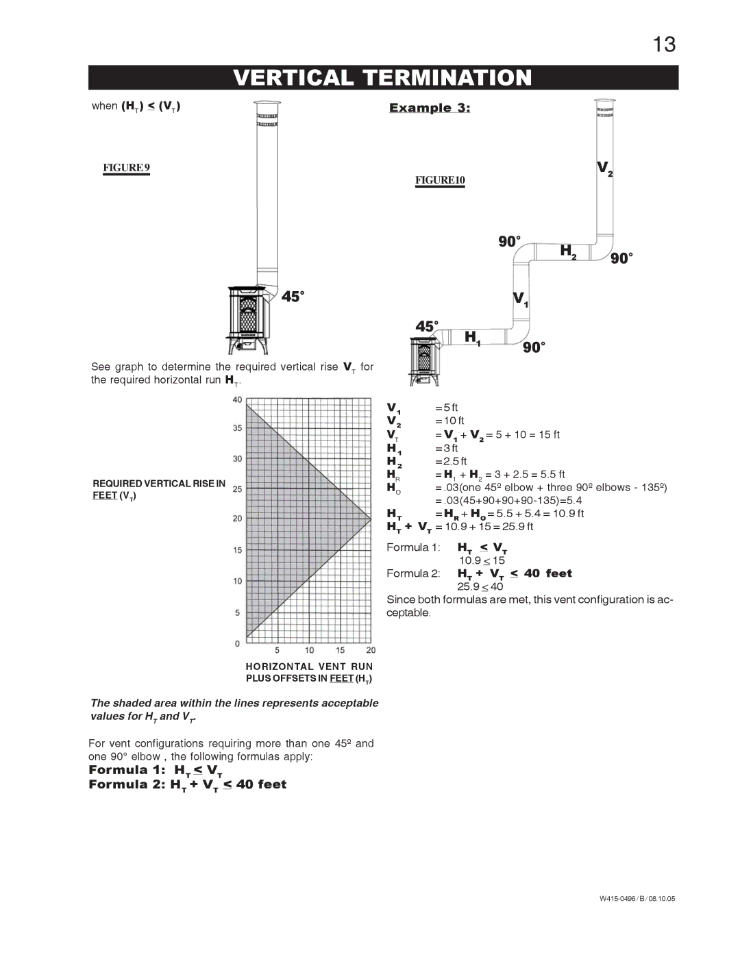 Napoleon Fireplaces Arlington GDS20N, GDS20P manual Vertical Termination, 45V1 