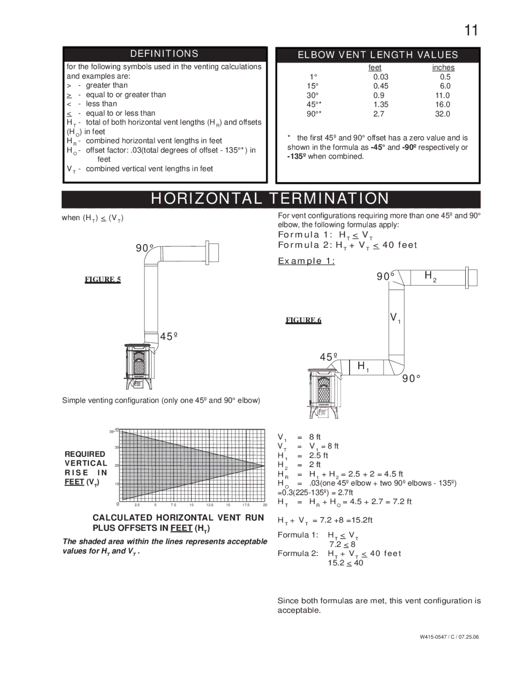 Napoleon Fireplaces GDS25P, GDS25N manual Horizontal Termination, Definitions, Elbow Vent Length Values 