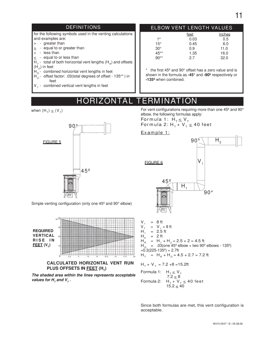 Napoleon Fireplaces GDS25N GDS25P manual Horizontal Termination, Definitions, Elbow Vent Length Values 