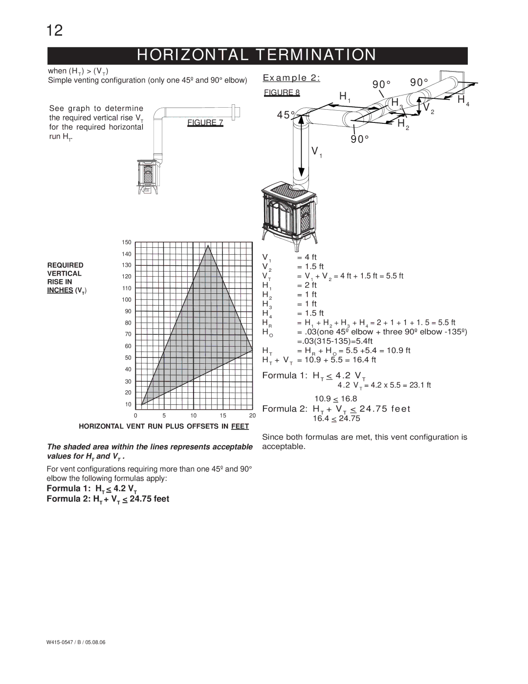 Napoleon Fireplaces GDS25N GDS25P manual Formula 2 HT + VT 24.75 feet, Ht + Vt 