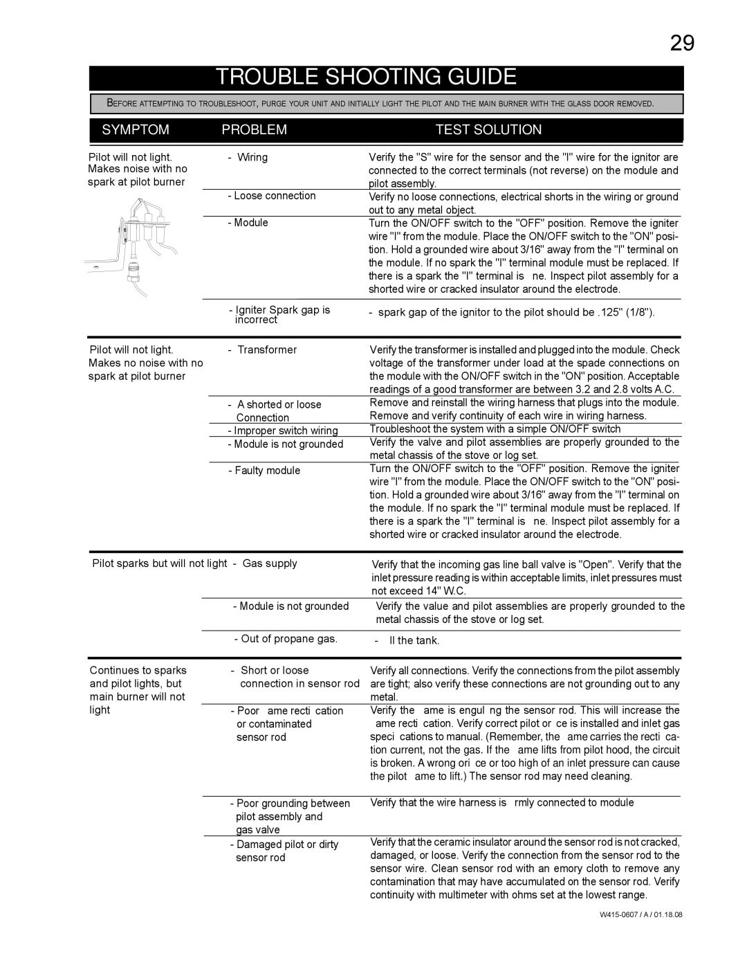 Napoleon Fireplaces GDS26N, GDS26P manual Trouble Shooting Guide, Symptom Problem Test Solution 