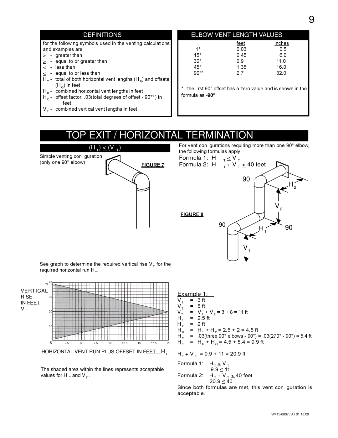 Napoleon Fireplaces GDS26N, GDS26P manual TOP Exit / Horizontal Termination, Definitions, Elbow Vent Length Values 